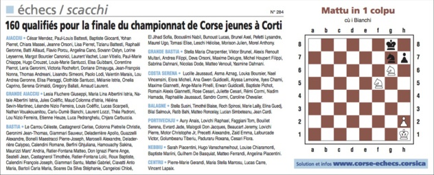 Corse-Matin du 19 février 2017 Corse-Matin du 19 février 2017