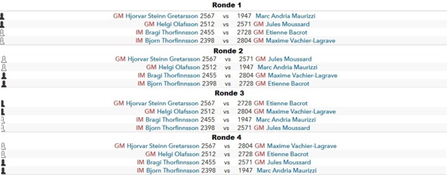 Suivez la Pro Chess League avec la participation de Marc Andria Maurizzi ce soir à partir de 20h15 Suivez la Pro Chess League avec la participation de Marc Andria Maurizzi ce soir à partir de 20h15