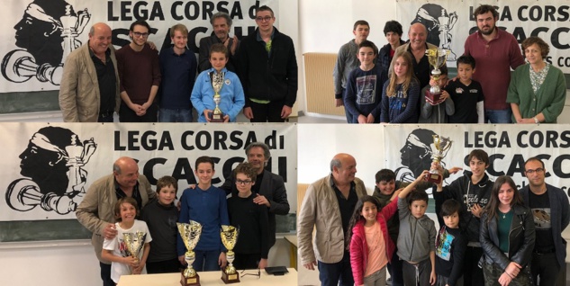 I novi campioni di Corsica di e squadre I novi campioni di Corsica di e squadre