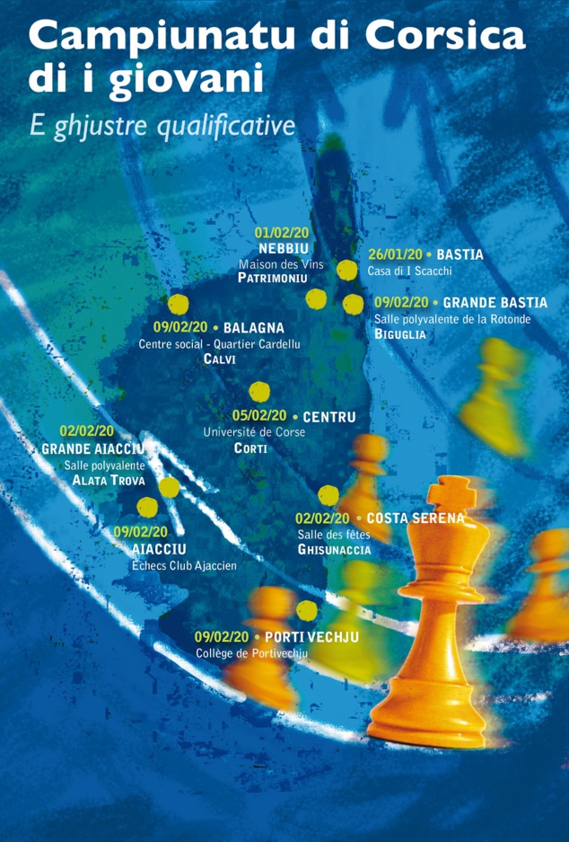 Ghjustre qualificative - Campiunatu di Corsica di i giovani 2020 Ghjustre qualificative - Campiunatu di Corsica di i giovani 2020
