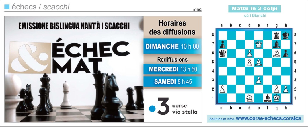 Corse-Matin du 28 mars 2021 Corse-Matin du 28 mars 2021