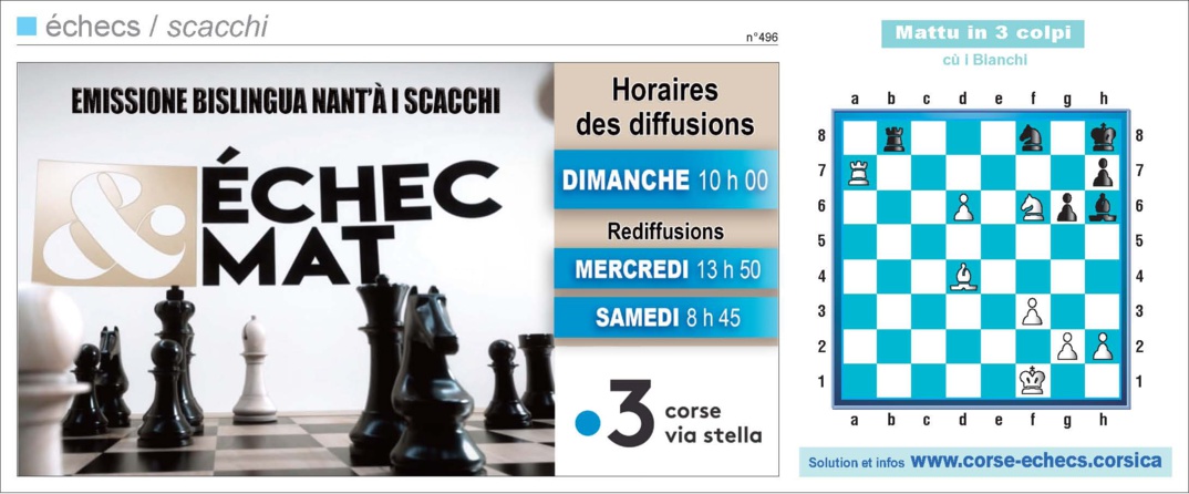 Corse-Matin du 25 avril 2021 Corse-Matin du 25 avril 2021