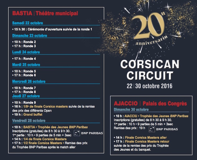 Des nouveautés pour fêter le 20e Corsican Circuit Des nouveautés pour fêter le 20e Corsican Circuit