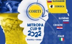 Championnat d’échecs d’Europe centrale - MITROPA CUP 2022