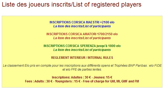 Liste des joueurs inscrits/List of registered players