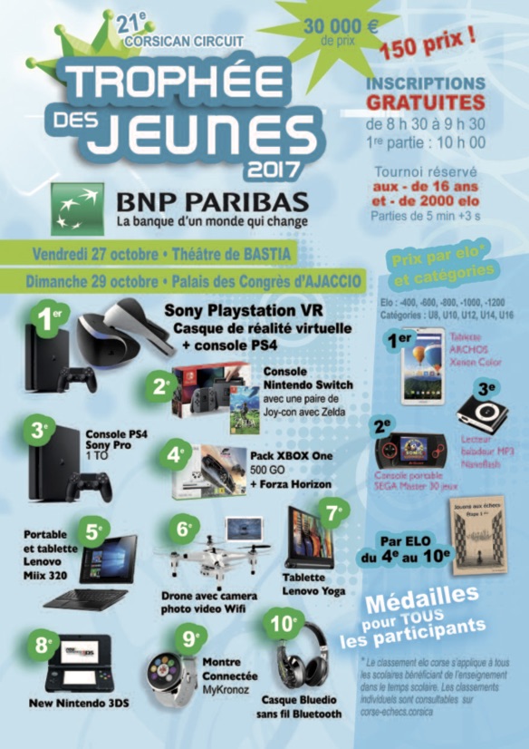 Le 21e Corsican Circuit doté de 115 000 € de prix Le 21e Corsican Circuit doté de 115 000 € de prix