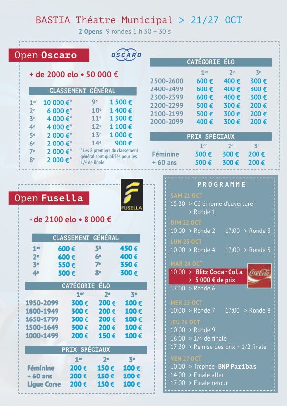 Corsican Circuit