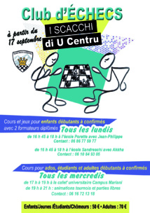 C'est la rentrée dans tous les clubs de l'Île !