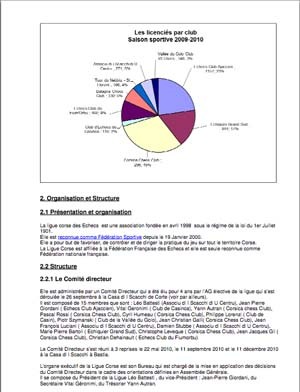 Rapport d'activité 2010
