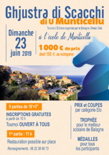 Risultatu propriu storicu in Munticellu : Vittoria d'Akkhavan Vilaisarn davanti à Jean-Phi Orsoni ! Risultatu propriu storicu in Munticellu : Vittoria d'Akkhavan Vilaisarn davanti à Jean-Phi Orsoni !