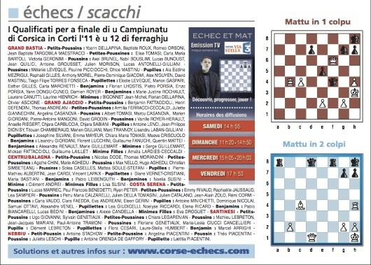 Solutions du Corse-Matin du 5 février 2012