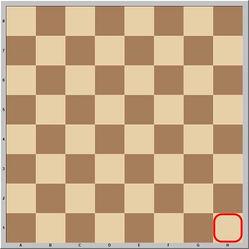 A scacchera A scacchera