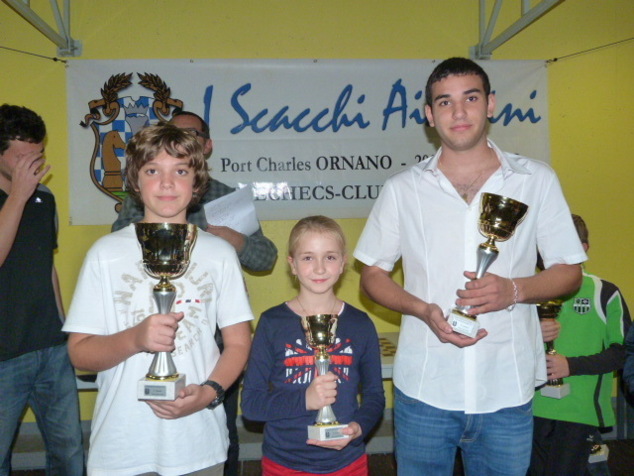 Tournoi de Blitz de l'ECA : le sans faute de Lisandru Giordani ! Tournoi de Blitz de l'ECA : le sans faute de Lisandru Giordani !