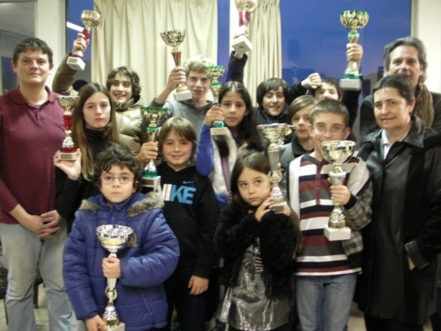 Biguglia: Grand succès du tournoi qualificatif 