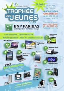 5e édition des trophées des jeunes BNP Paribas à Bastia et Aiacciu 5e édition des trophées des jeunes BNP Paribas à Bastia et Aiacciu