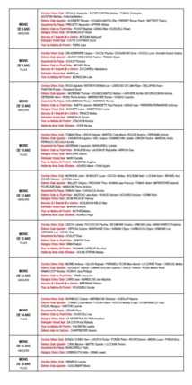 Les 166 qualifiés les finales des championnats de Corse des Jeunes Les 166 qualifiés les finales des championnats de Corse des Jeunes