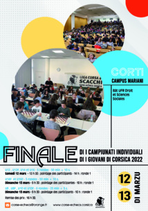 Finale di i campiunati individuali di i giovani di Corsica 2022