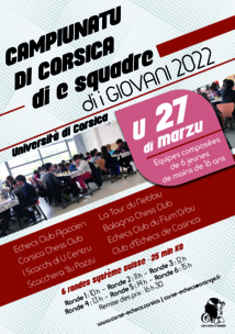 Bastiais et Balanins tout en haut du tableau ! Bastiais et Balanins tout en haut du tableau !