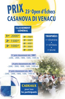 Reportage video et photos sur la victoire de Maxime Vachier-Lagrave à Casanova ! Reportage video et photos sur la victoire de Maxime Vachier-Lagrave à Casanova !