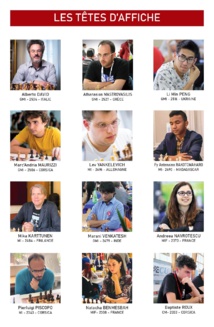 Un plateau très relevé pour le 7e open international de Purtichju