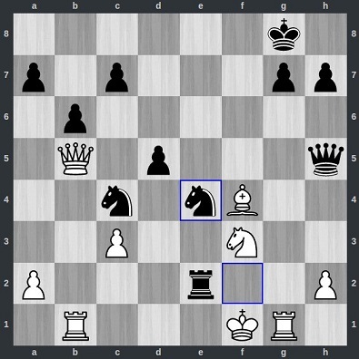 INTERNATIONAL  Victoire de Sergei Karjakin au Norway Chess