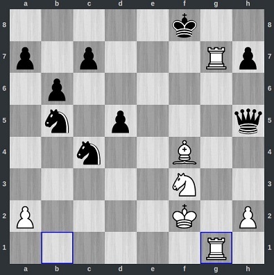 INTERNATIONAL Victoire de Sergei Karjakin au Norway Chess INTERNATIONAL Victoire de Sergei Karjakin au Norway Chess