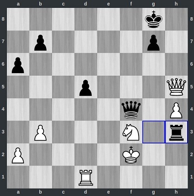 INTERNATIONAL Magnus Carlsen champion du monde classique, rapide et blitz! INTERNATIONAL Magnus Carlsen champion du monde classique, rapide et blitz!
