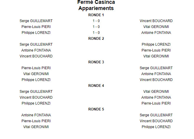 Lancement du tournoi interne du club de Casinca Lancement du tournoi interne du club de Casinca