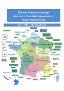 Bons résultats des candidats de la ligue corse aux derniers examens d'arbitrage