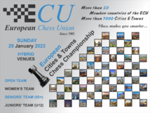 Bastia parmi les 6 meilleures villes d'Europe ! Bastia parmi les 6 meilleures villes d'Europe !