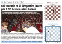 Corse-Matin du 16 novembre 2014