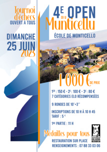 Succès pour le 4e Open de Parties Rapides de Munticellu organisé par le Balagna Chess Club Succès pour le 4e Open de Parties Rapides de Munticellu organisé par le Balagna Chess Club