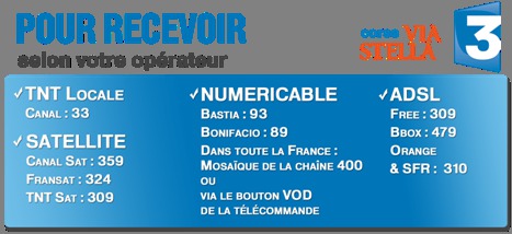 N° 1 Coup d'envoi saison 4