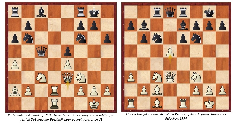 Un été d'apprentissage et de divertissement à la Casa di i Scacchi Un été d'apprentissage et de divertissement à la Casa di i Scacchi