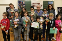 Les champions de Corse