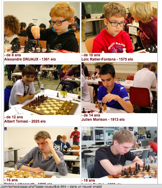 http://elo.corse-echecs.com/
