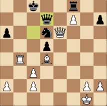 Open d'été du Corsica Chess Club: Pierre-Joseph Bonelli Maestracci grand vainqueur ! 