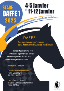 Week-end studieux à la Casa di I Scacchi de Bastia