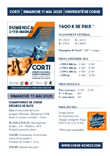 Championnat de Corse de Blitz – Corti - 11/05/2025