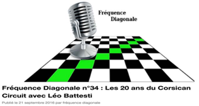 Interview de Léo Battesti à Diagonale TV : Corsican Circuit, Ligue et élections fédérales
