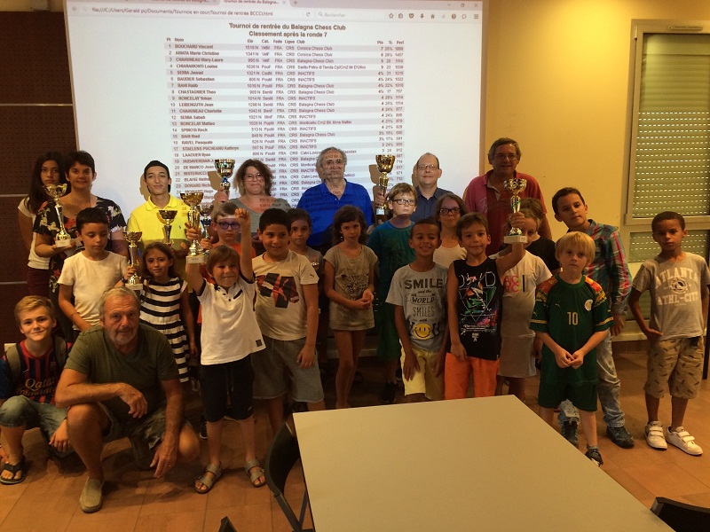 Victoire de Vincent Bouchard au Blitz de rentrée du Balagna Chess Club