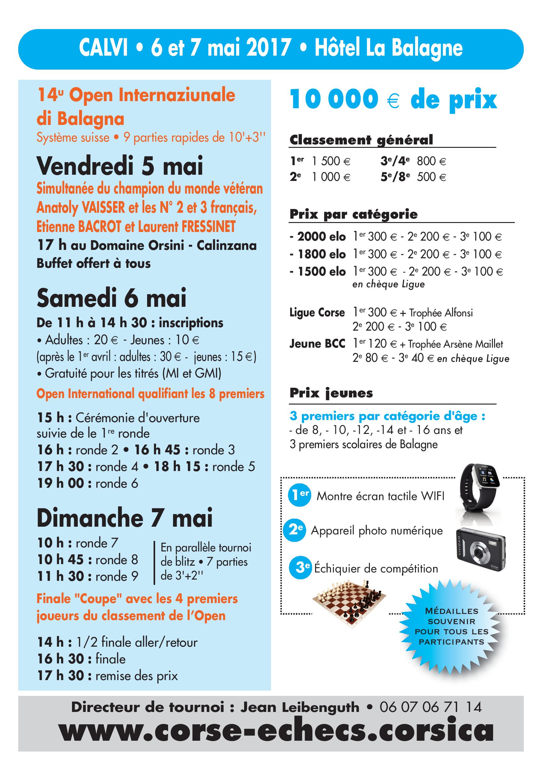 14 édition de l'Open de Balagna : Résultats et Portraits des joueurs