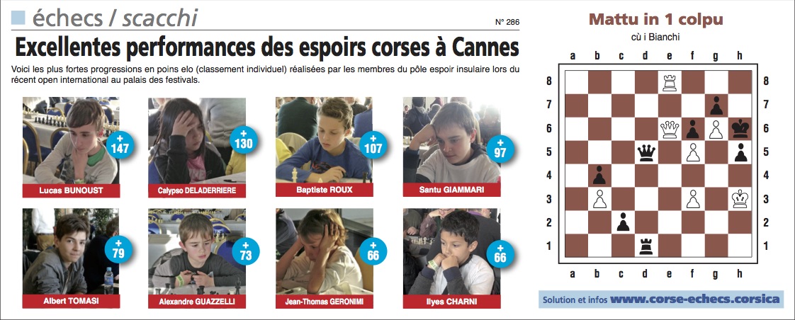 Corse-Matin du 5 mars 2017