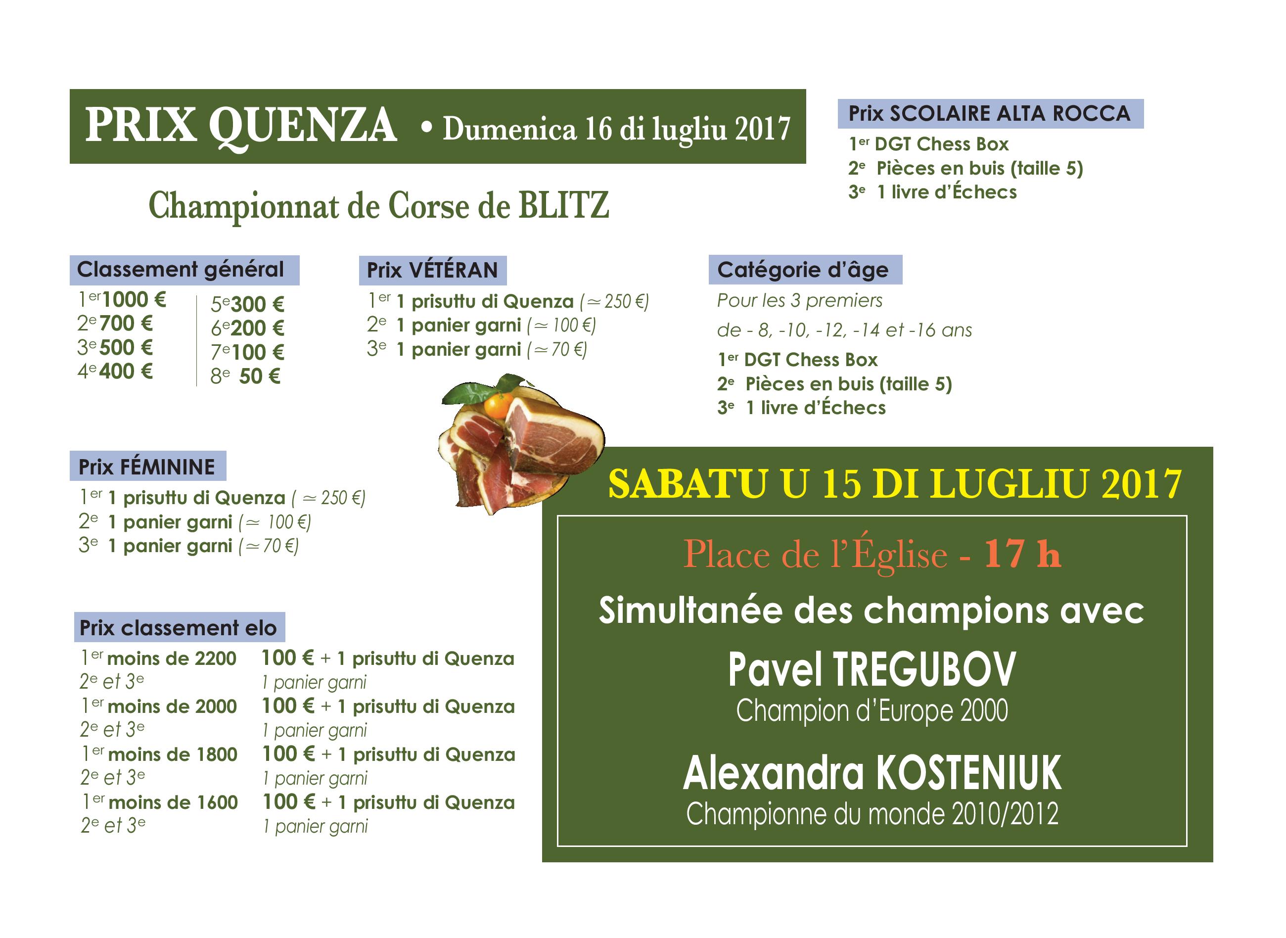 Pavel Tregubov remporte le 9e Open de Quenza