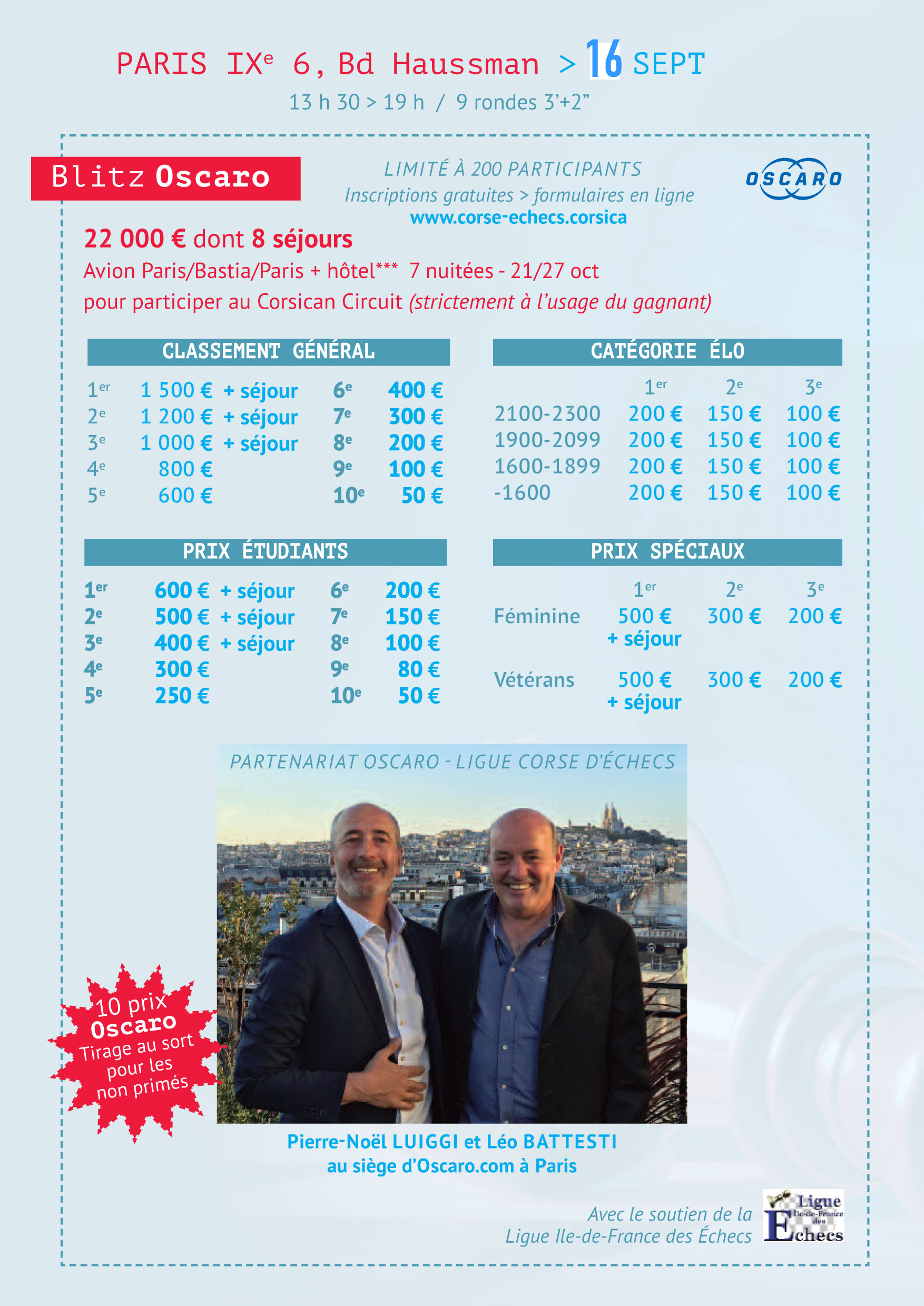 Le 21e Corsican Circuit doté de 115 000 € de prix