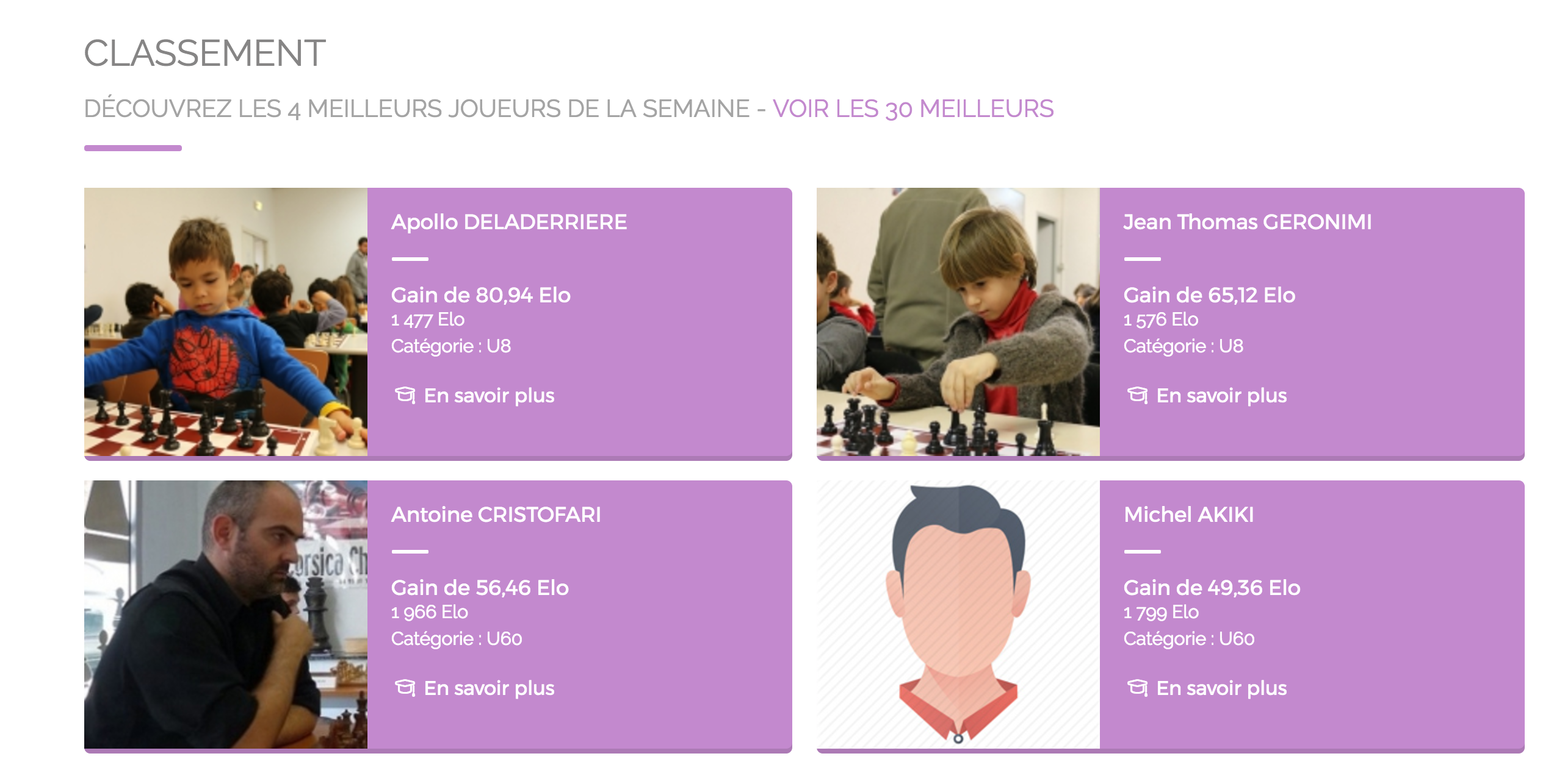 Les plus belles performances de Juillet... pas que des espoirs !