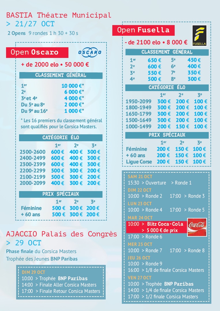 Vidéos depuis le théâtre de Bastia