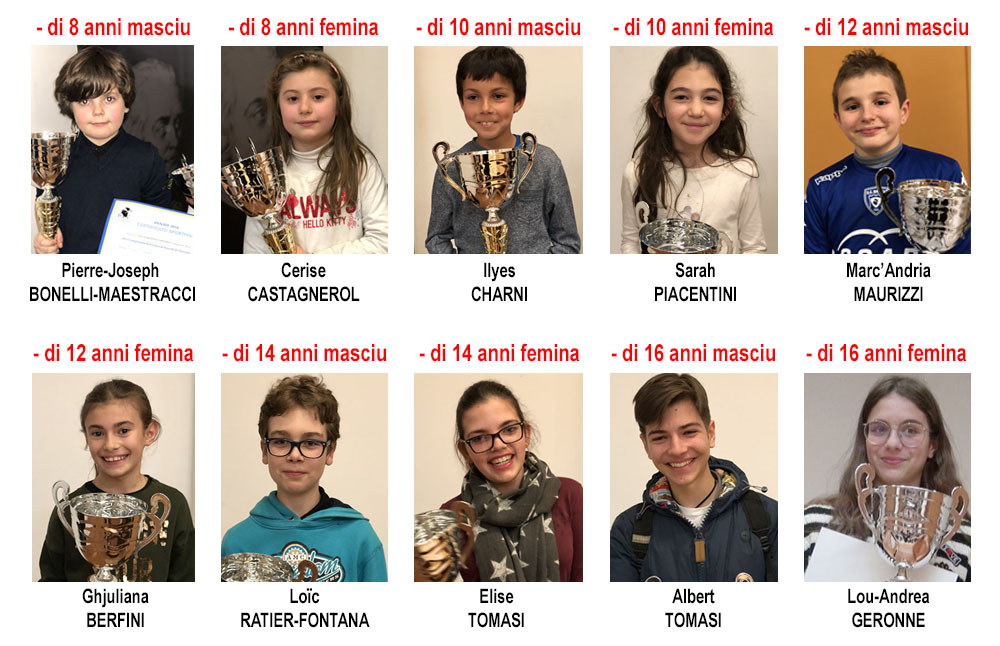 I Campioni di Corsica 2018