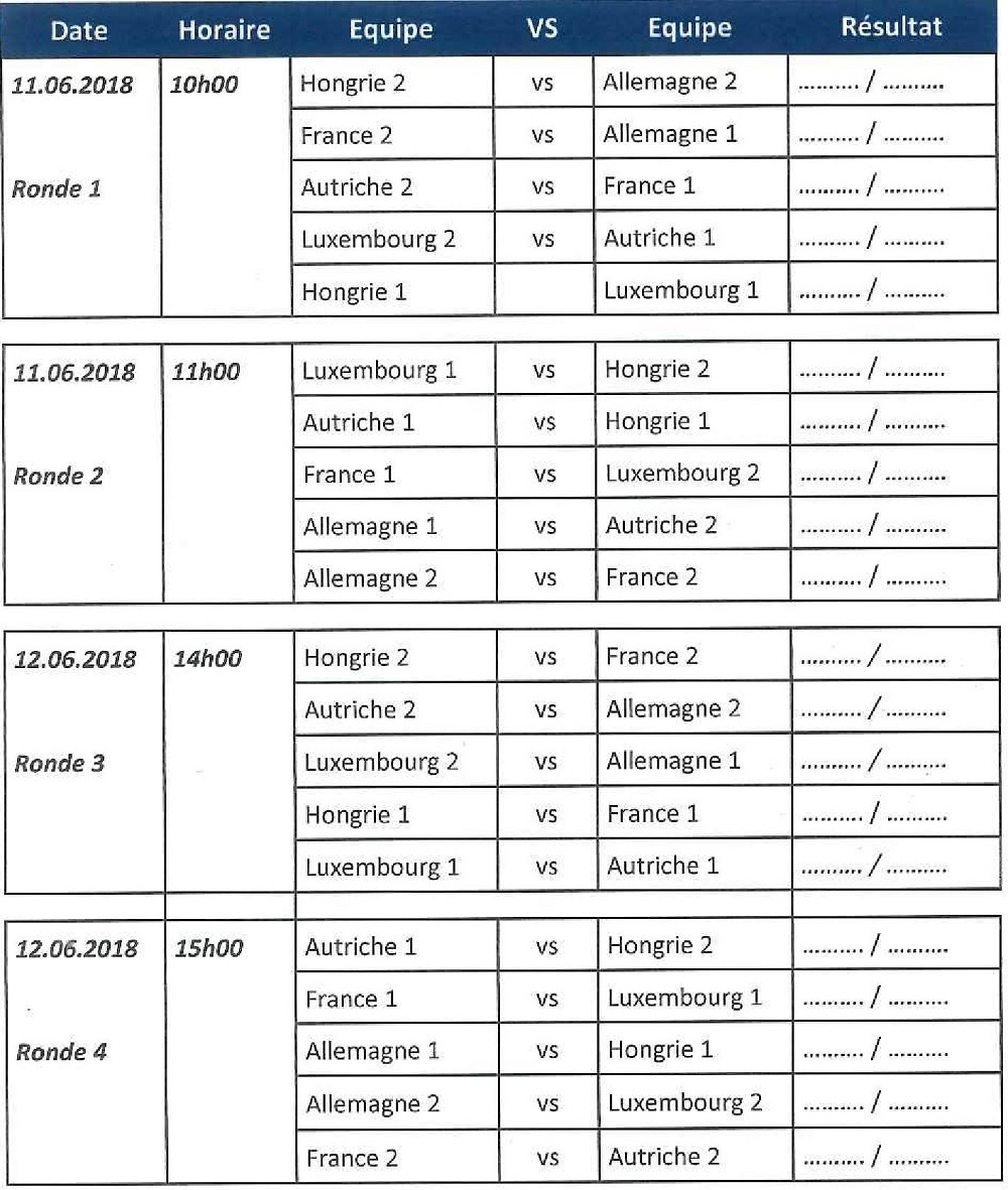 Les Echecs à l'honneur lors de la remise des prix du Tournoi des Finances Les Echecs à l'honneur lors de la remise des prix du Tournoi des Finances