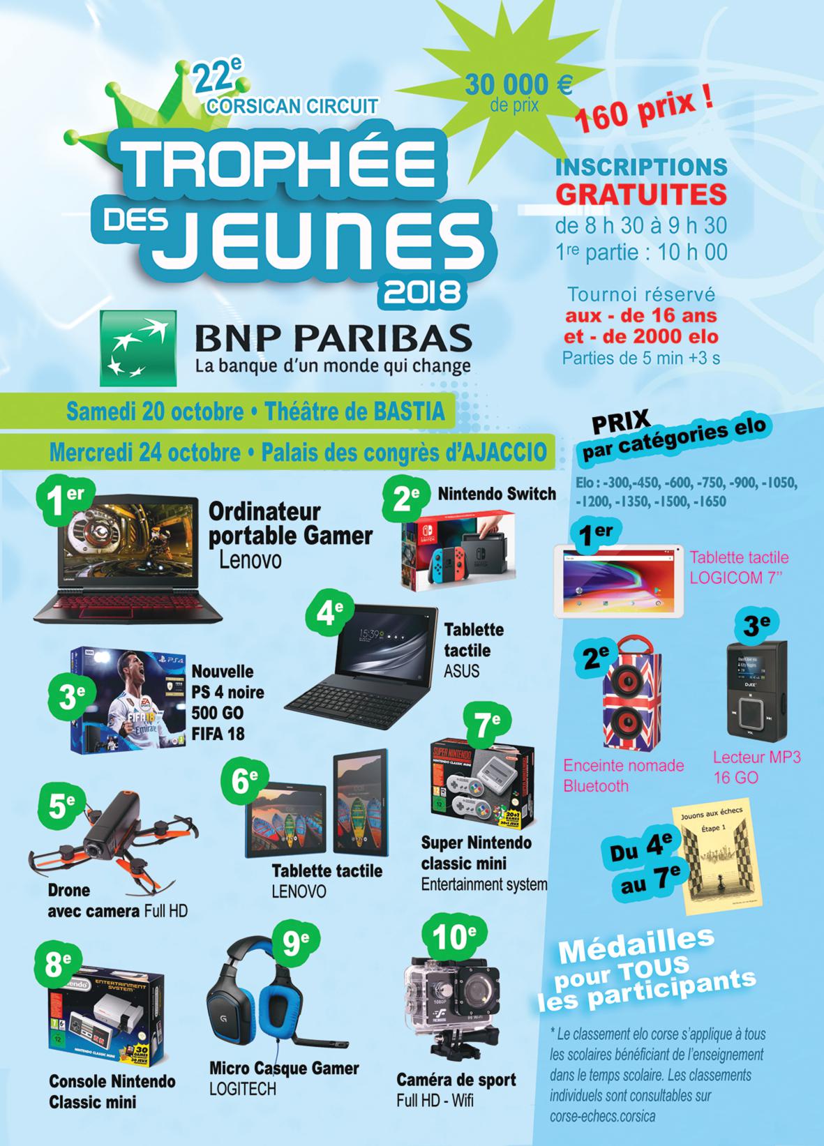 Victoire de Baptiste Roux au trophée BNP Paribas à Aiacciu